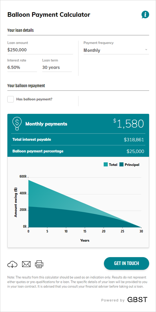 User-Generated Strategy Guides for Balloon Game: Tips from Indian Players